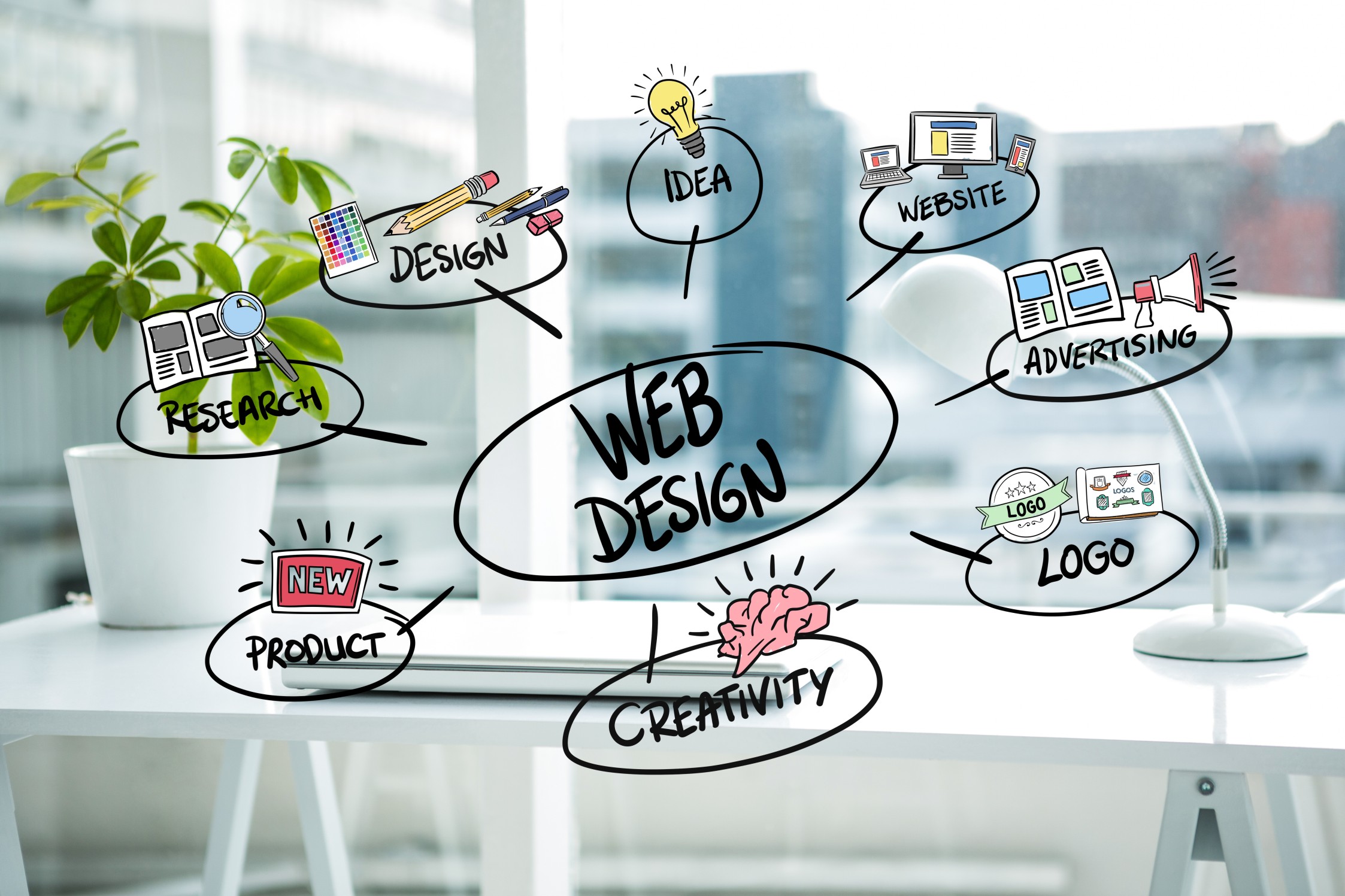 Website Design Service